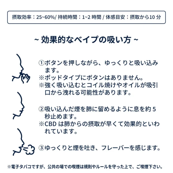 510規格フルリキッド しゃがみ撃ち（GOODCHILL） - 画像 (4)