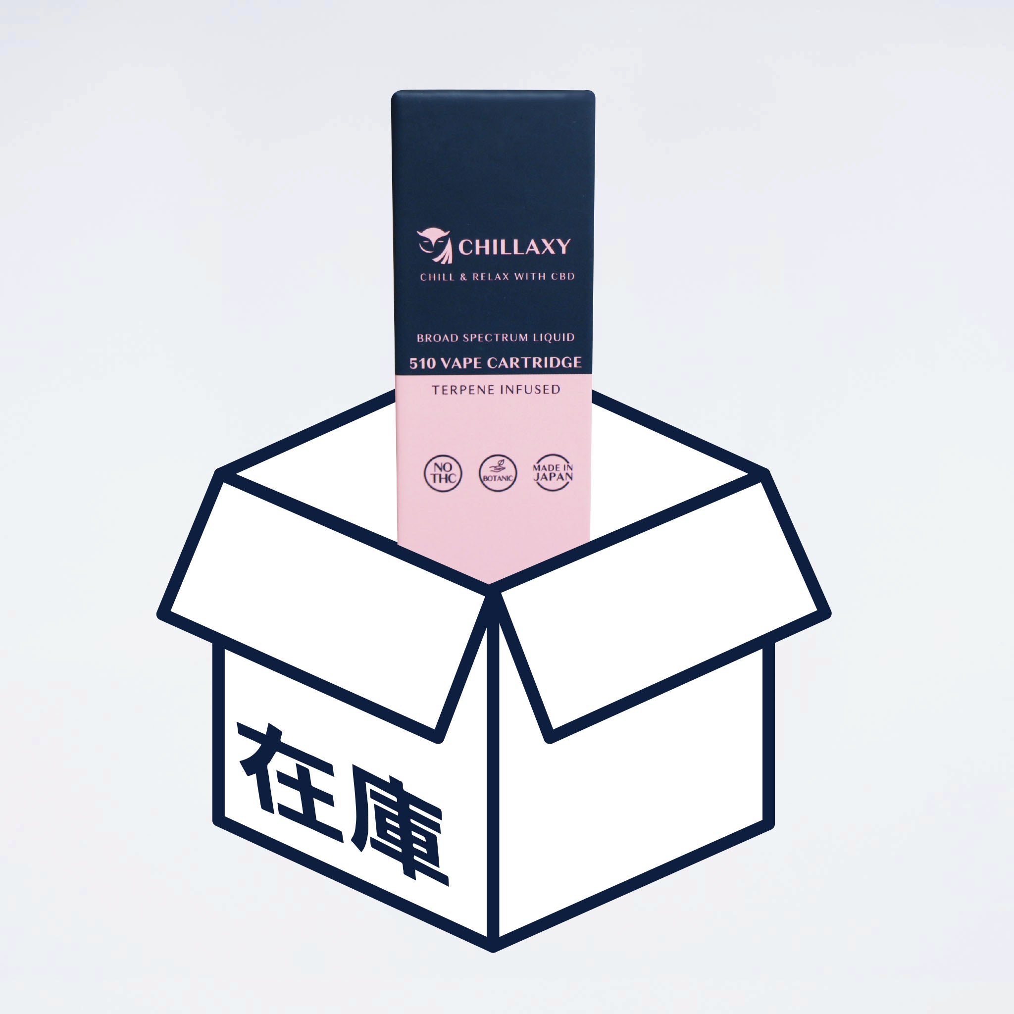 原材料　CHILLAXYカートリッジ＆化粧箱