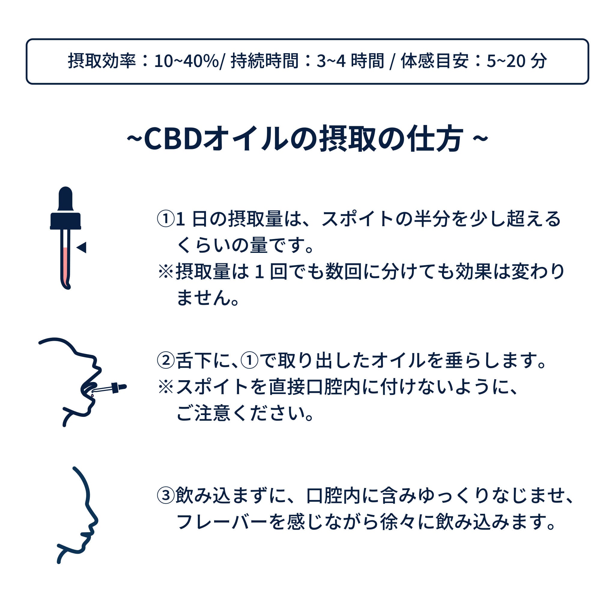 CBDオイル リラクシングスリープ - 画像 (3)