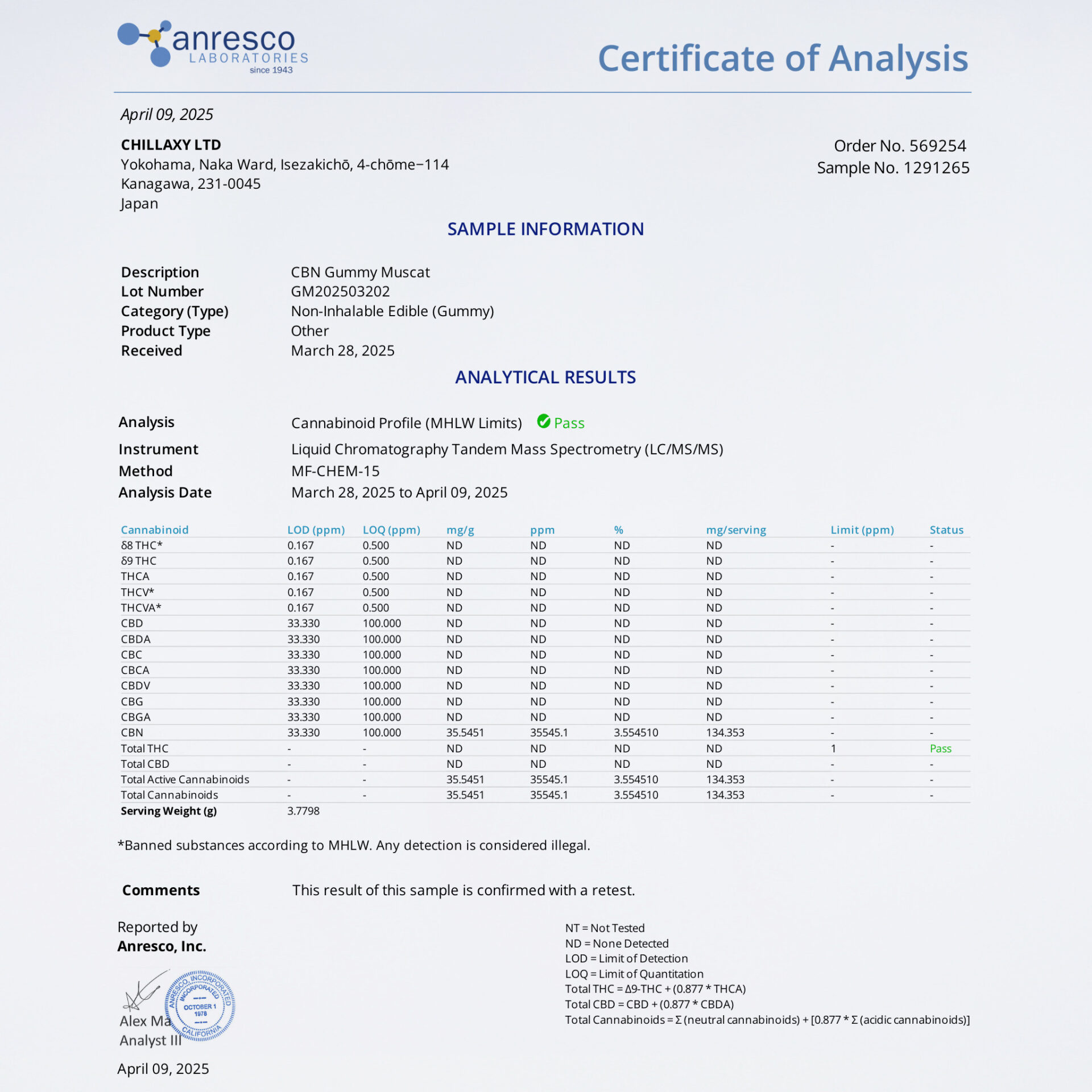 【新基準対応】CBNグミ ピーチ味&マスカット味 - 画像 (4)