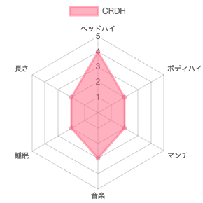 アルミニウムグラインダー - 画像 (4)