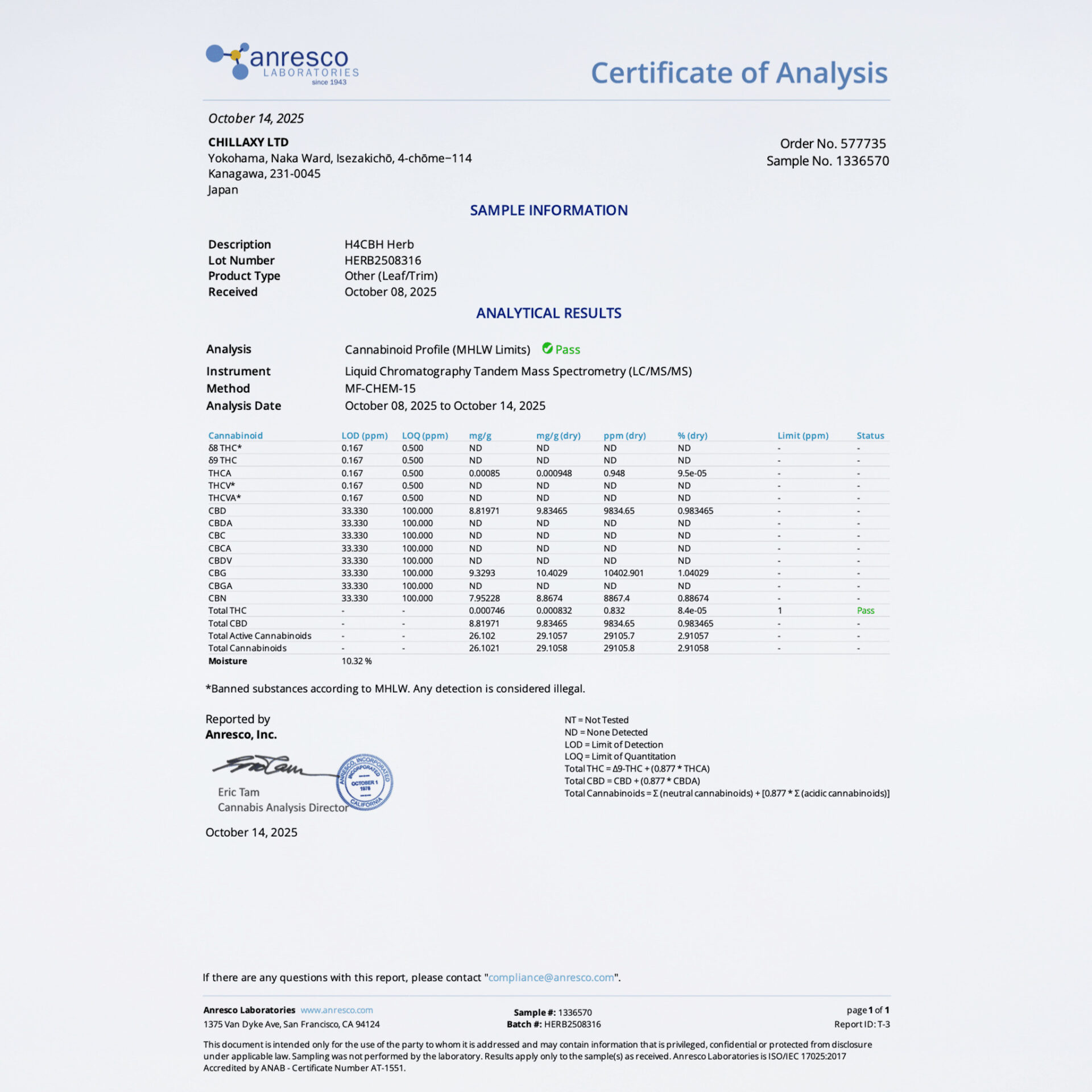 ニトロO谷ターボ H4CBHドライハーブ(GOODCHILL) - 画像 (7)