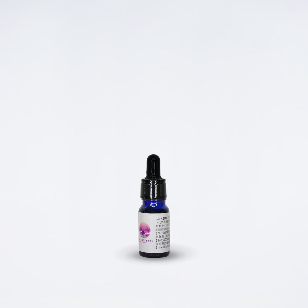 原料　水溶性CBNリキッド